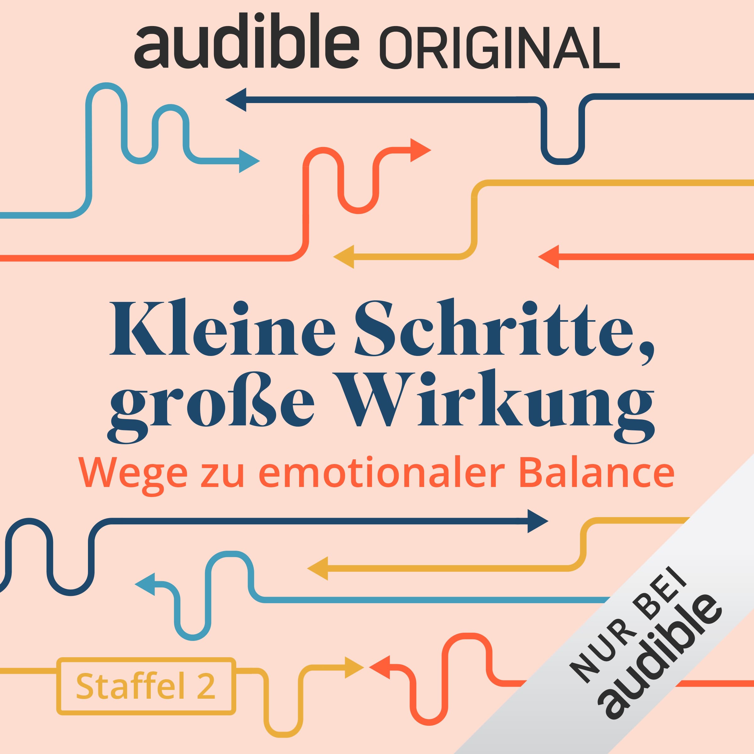 KLEINE SCHRITTE GROSSE WIRKUNG Der Coaching Podcast Staffel 2